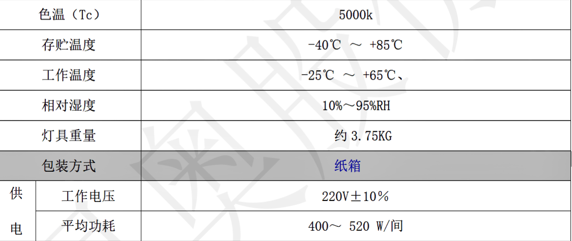 技術參數(shù)